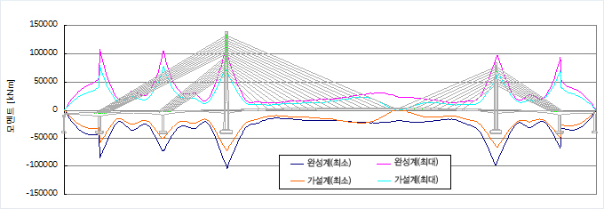 ŴƮ - Mz()